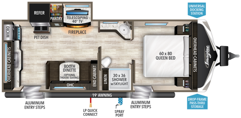 2020 Grand Design Imagine 2250RK Travel Trailer Good