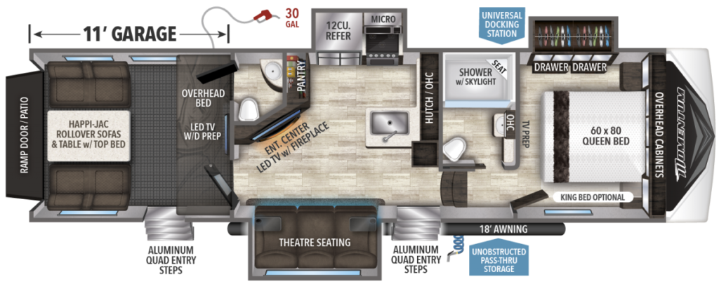 2020 Grand Design Momentum GClass 320G Toy Hauler