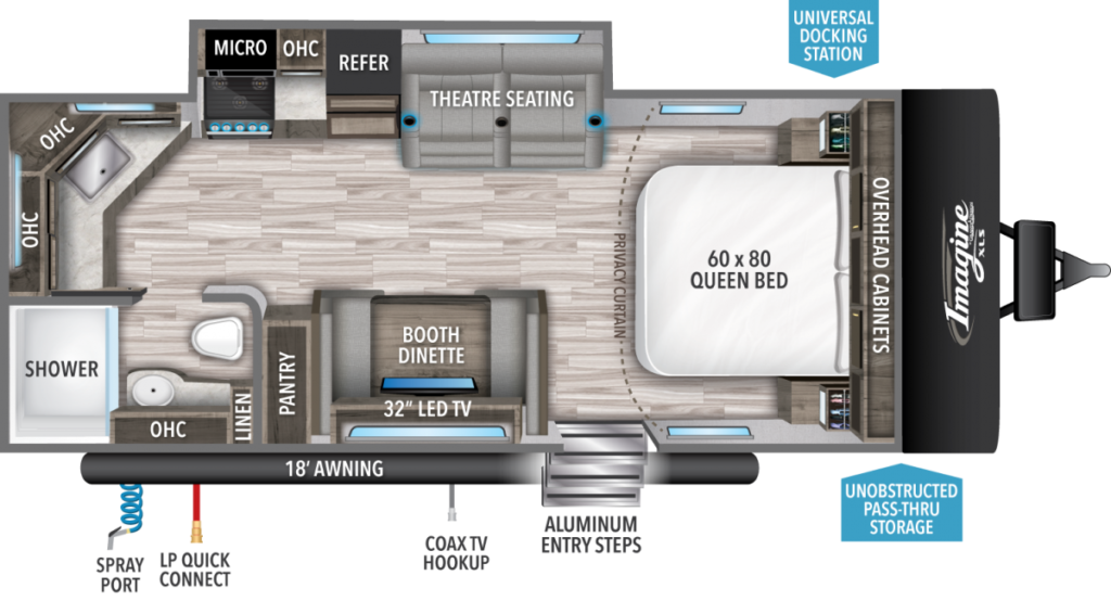 2020 Grand Design Imagine XLS 22MLE Good Life RV