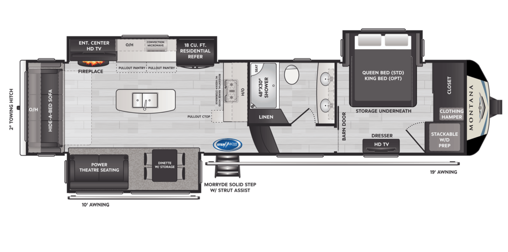 2021 Keystone Montana 3231CK Fifth Wheel Good Life RV